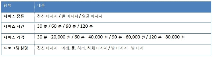 서울출장마사지table1